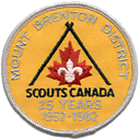 Filename=BCM02_1a.png
Filesize=350KiB
Dimensions=456x456
Date added=Apr 23, 2016 BCM02_1a.png