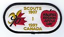 Filename=Halifax_AppleDay_1997.jpg
Filesize=89KiB
Dimensions=865x502
Date added=%740 %18, %2019 Halifax_AppleDay_1997.jpg